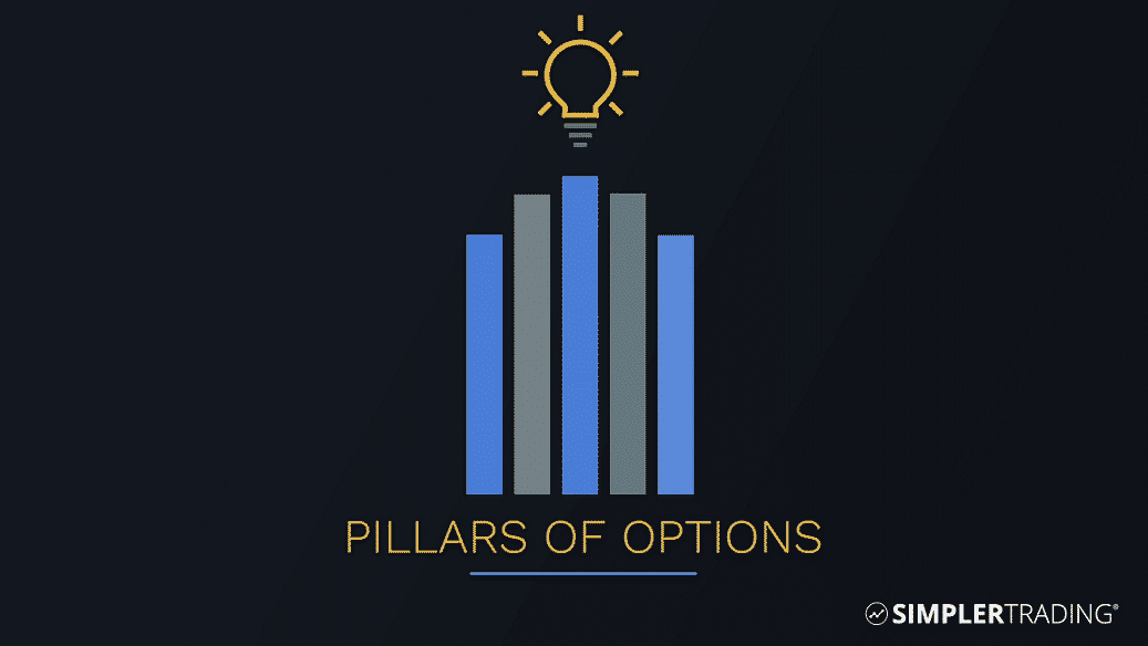 [SimplerTrading] Pillars Of Options Trading Class By Danielle Shay