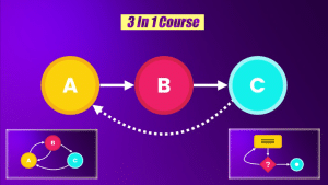 [Code With Mosh] The Ultimate Data Structures & Algorithms Course [Series]