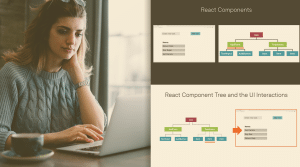 [Pluralsight] What Is React